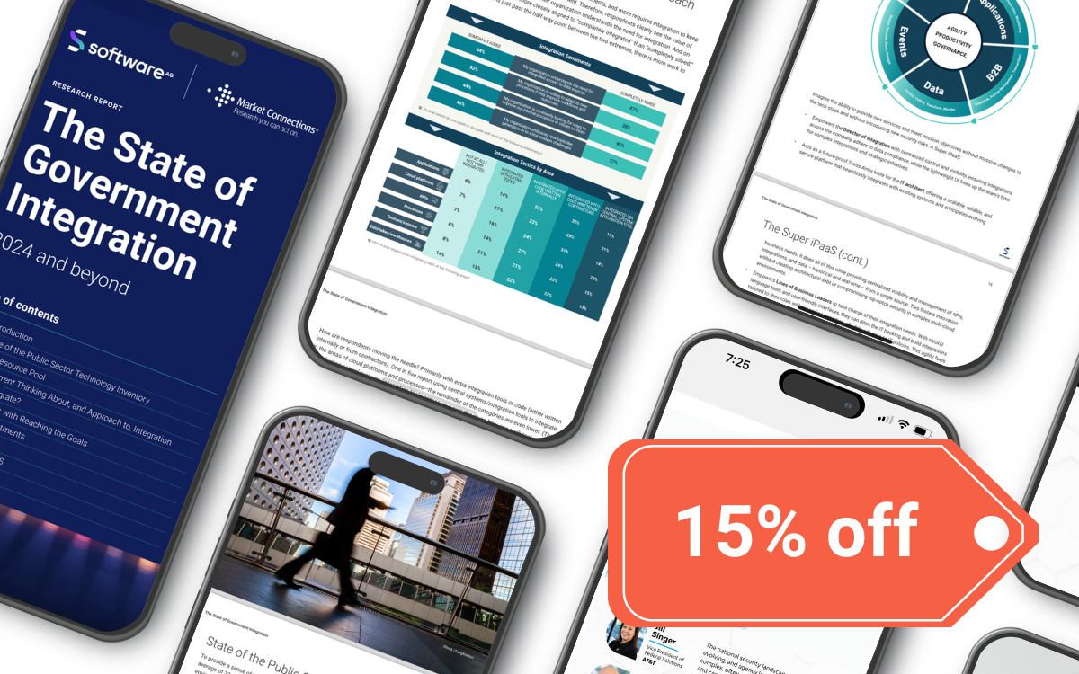 15% Off 2025 Content Kickstart Bundle